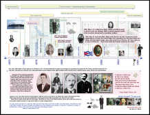 Free Marti PDF